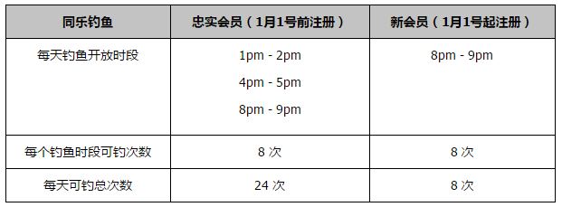 本应是放松之旅的度假变成了“惊吓之旅”，女主角无论白天还是夜晚都能看到一个男子在跟随自己，不仅如此，这个男子还具有凭空消失的超能力